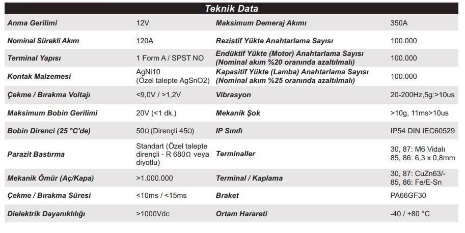 12V RÖLE 4 UÇLU 120 A (BÜYÜK TİP) (TOZ KORUMALI) (30-85-86-87)