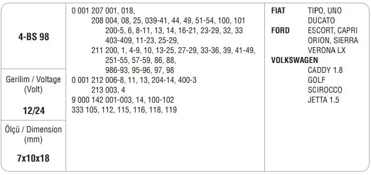 MEGA MARŞ KÖMÜRÜ BOSCH/MITSUBISHI (4 AD)