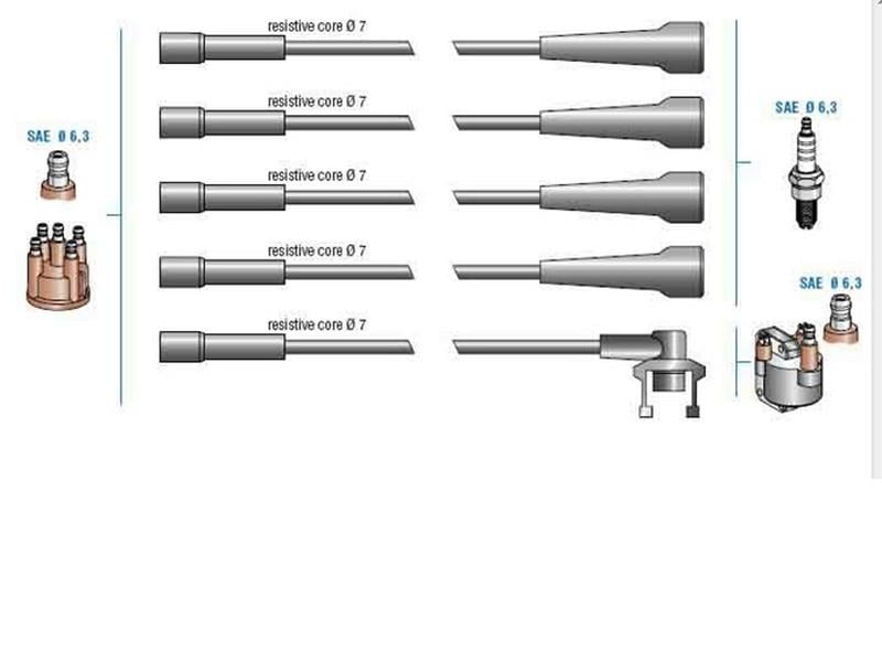 DODUCO BUJİ+BOBİN KABLO TAKIMI RENAULT R11 FLASH