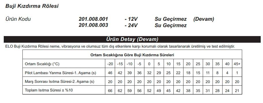 24V KIZDIRMA RÖLESİ UNIVERSAL (1-50 SN) (MARŞ SONRASI 20 SN) (SU GEÇİRMEZ) (+)