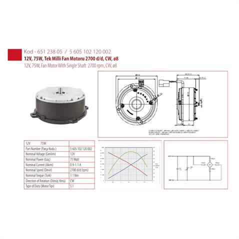 KORMAS 12V KLİMA FAN MOTORU (YASSI)