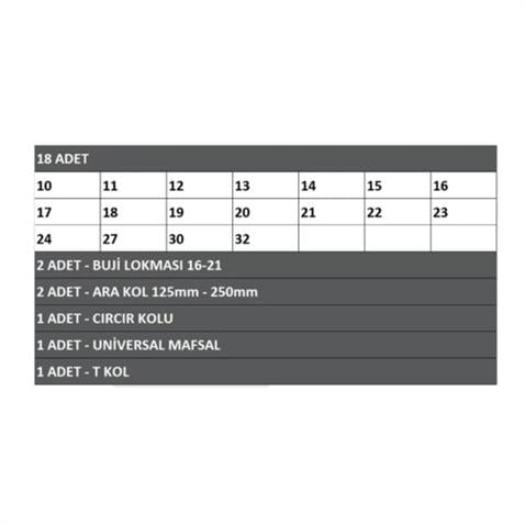 LOKMA SETİ (ANAHTAR TAKIMI) 25 PARÇA 1/2¨ 6 KÖŞE SABİT CIRCIRLI