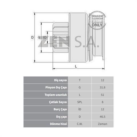 ZEN MARŞ DİŞLİSİ MITSUBISHI TİPİ 12 DİŞ CITROEN-PEUGEOT-RENAULT 1.5 DCI