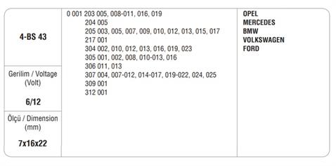 MARŞ KÖMÜRÜ BOSCH TİPİ (BSX-8) (BSX-43) BMW-FORD-MERCEDES-OPEL-VW EM (4 AD)