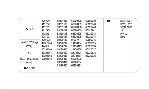 MEGA MARŞ KÖMÜRÜ FIAT BIS-126 (2 AD)