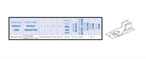 BKR-70 KABLO UCU BAKIR (10.5 MM)