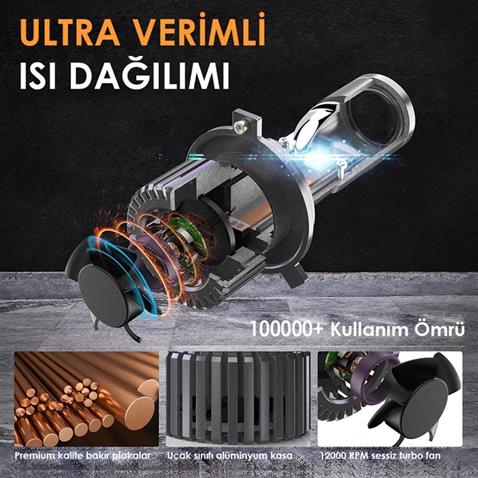 JOYECAR 12V H4 CSP LED XENON FAR AMPUL SETİ 120W 6000K 22000 LÜMEN MERCEKLİ