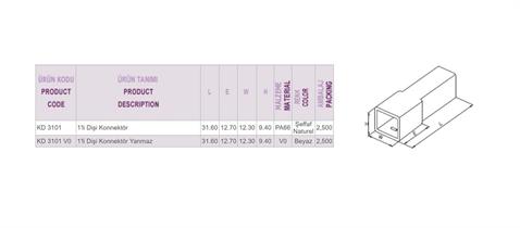 TEKLİ KONNEKTOR (SOKET) DİŞİ
