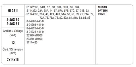 MARŞ KÖMÜRÜ HITACHI TİPİ (4 AD)