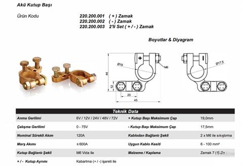ELO KUTUP BAŞI (+ -) TAKIM