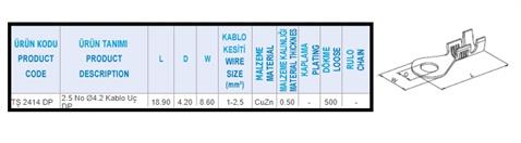 MESA TS 2414 DP KU-2.5 KABLO UCU (DELİK ÇAPI:4.2 MM)