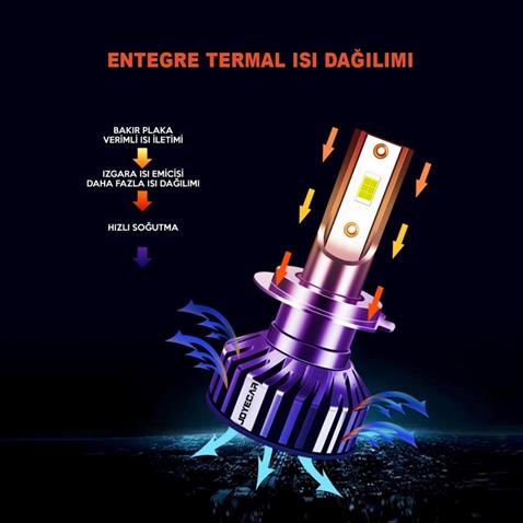 JOYECAR 12V H7 CSP LED XENON FAR AMPUL SETİ 70W 6500K 12000 LÜMEN