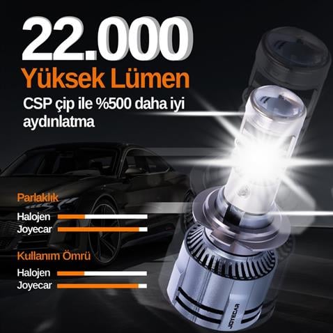 JOYECAR 12V H7 CSP LED XENON FAR AMPUL SETİ 120W 6500K 22000 LÜMEN MERCEKLİ