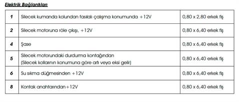 TENU 12V SİLECEK ZAMAN RÖLESİ (5+1 UÇLU) (YIKAMALI VE FASILALI) (6 SN) CHERY KIMO-PEUGEOT J9 PREMIER