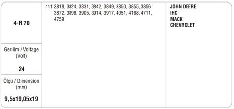 MARŞ KÖMÜRÜ DELCO TİPİ 40MT CATERPILLAR (4 AD)
