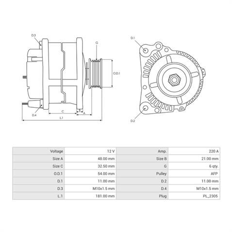 VALEO 12V ALTERNATÖR DİNAMO 220 A (LIN) FORD FOCUS IV/TOURNEO CUSTOM/TRANSIT CUSTOM/V363