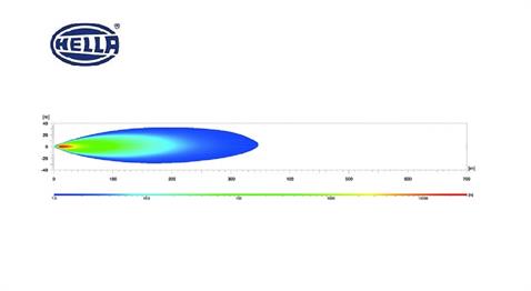 HELLA 10V-30V LED BAR OFF-ROAD (UZUN MESAFE) (3 LEDLİ) (158*73.5*58 MM)