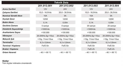 ELO 12V OTOMATİK FAR AÇMA VE KAPAMA RÖLESİ