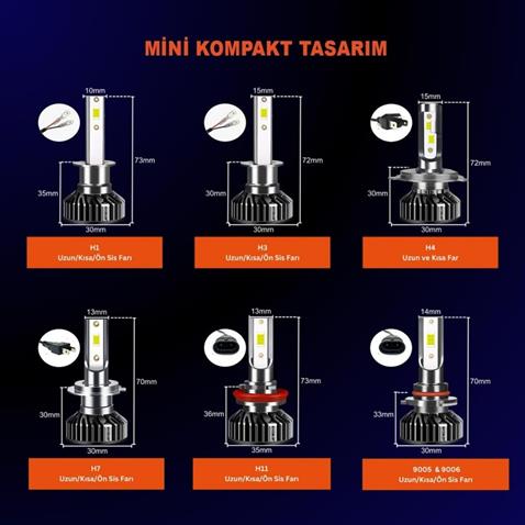 JOYECAR 12V H4 CSP LED XENON FAR AMPUL SETİ 70W 6500K 12000 LÜMEN
