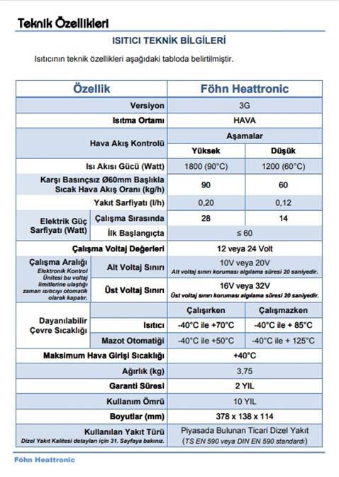 24V KABİN ISITICISI (WEBASTO ) (TEROSTATLI-FANLI)
