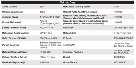 12V RÖLE 4 UÇLU 120 A (BÜYÜK TİP) (TOZ KORUMALI)