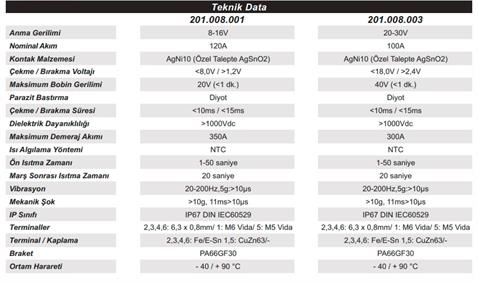 24V KIZDIRMA RÖLESİ UNIVERSAL (1-50 SN) (MARŞ SONRASI 20 SN) (SU GEÇİRMEZ) (+)