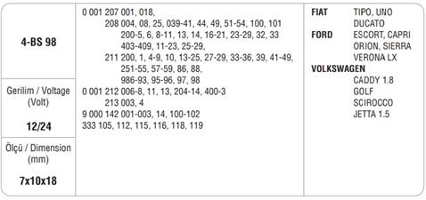 MEGA MARŞ KÖMÜRÜ BOSCH/MITSUBISHI (4 AD)