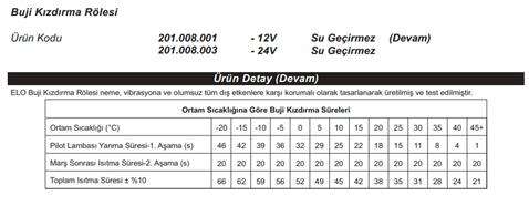 24V KIZDIRMA RÖLESİ UNIVERSAL (1-50 SN) (MARŞ SONRASI 20 SN) (SU GEÇİRMEZ) (+)