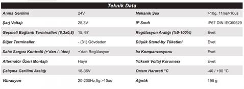 ELO 24V ELEKTRONİK KONJEKTÖR (EM BÜYÜK TİP)