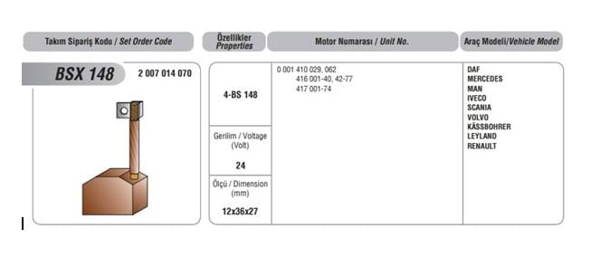 SCHUNK 24V MARŞ KÖMÜRÜ BOSCH TİPİ (TEK KABLO) ALFKB (4 AD)
