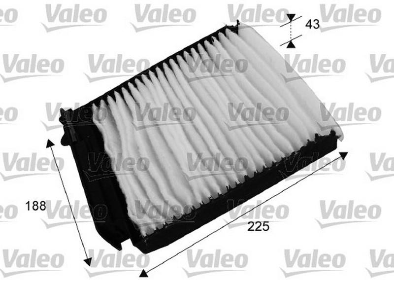 VALEO POLEN FİLTRESİ DACIA-NISSAN-RENAULT