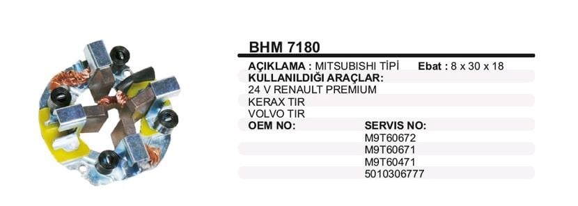 24V MARŞ KÖMÜR YUVASI MITSUBISHI TİPİ 5.5 KW (4 KÖMÜRLÜ) FORD-KOMATSU-MAN-MITSUBISHI-RENAULT-VOLVO