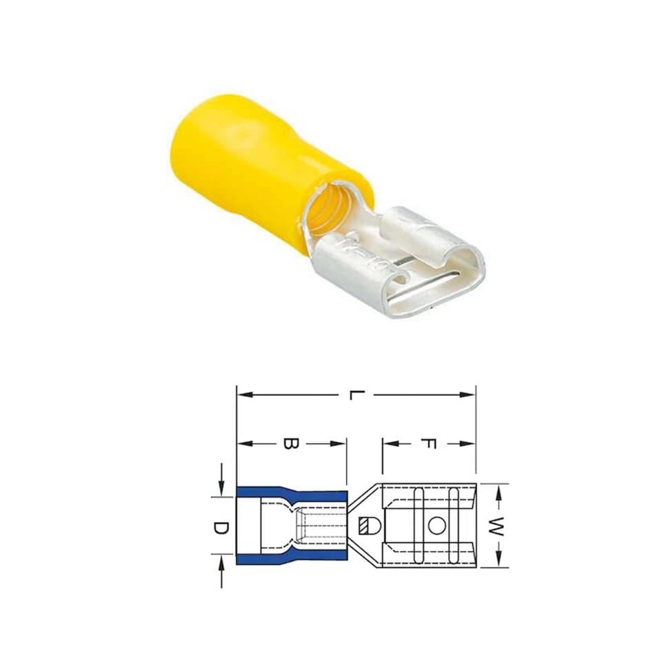 DİŞİ FİŞ STANDART TIRNAKSIZ (İZOLELİ) (6.3 MM) (4.00-6.00 MM KABLO UYUMLU) SARI
