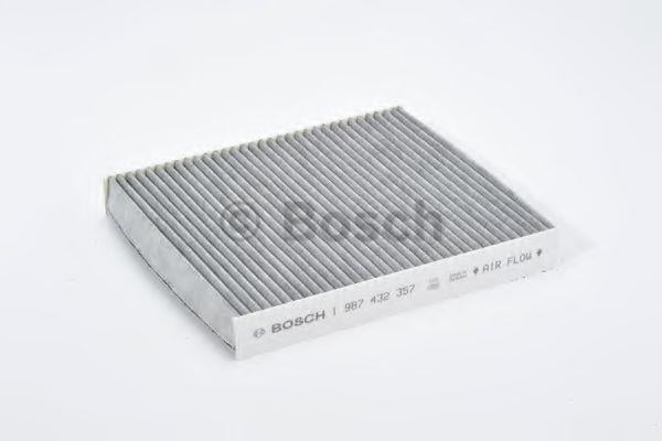 BOSCH POLEN FİLTRESİ (AKTİF KARBON) AUDI-SEAT-SKODA-VW