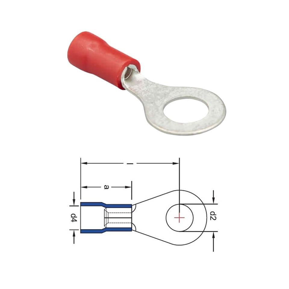 KABLO UCU İZOLELİ (KIRMIZI) (0.5-1.5 MM KABLO UYUMLU) (DELİK ÇAPI:6 MM)