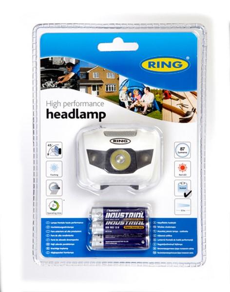 RING KAFA FENERİ (LEDLİ ALIN ÇALIŞMA LAMBASI) MERCEKLİ 2 FONKSİYONLU
