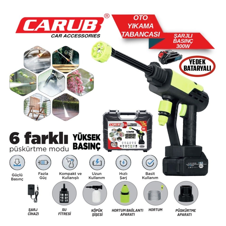 BASINÇLI YIKAMA TABANCASI 6 FONKSİYONLU (ÇANTALI) (KABLOSUZ ŞARJLI)