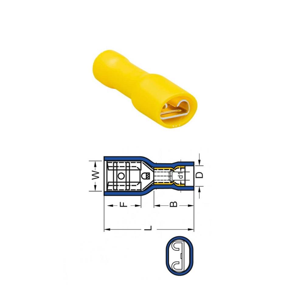DİŞİ FİŞ STANDART TIRNAKSIZ (TAM İZOLELİ) FASTON TİP (6.3 MM) (4.00-6.00 MM KABLO UYUMLU) SARI