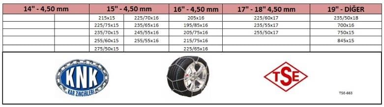 KAR PATİNAJ ZİNCİRİ 4X4-MİNİBÜS-HAFİF TİCARİ