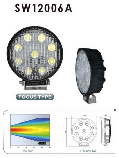 12V-24V ÇALIŞMA LAMBASI YUVARLAK (9 LEDLİ) (124 MM) 1.KALİTE