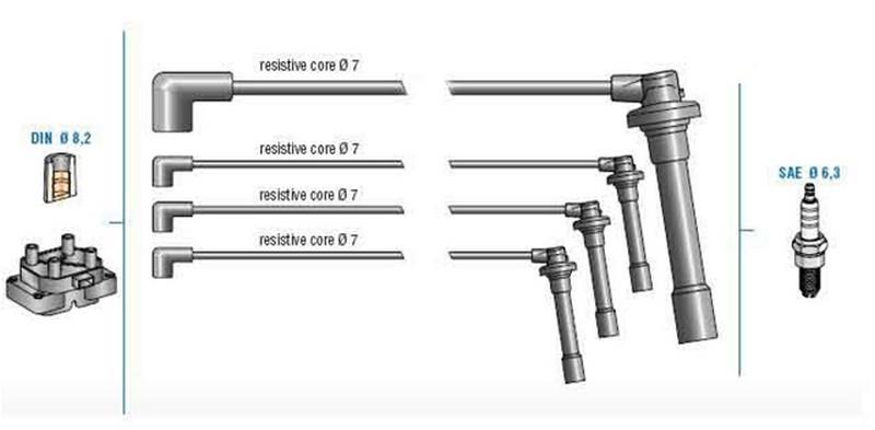 DODUCO BUJİ KABLO TAKIMI HONDA ACCORD/CIVIC