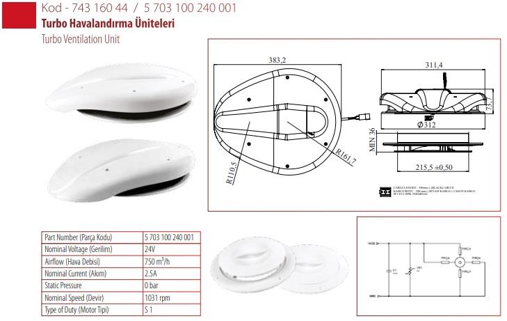 KORMAS 24V HAVALANDIRMA ÜNİTESİ 2.5 A
