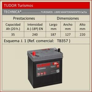 TUDOR 12V 35 AH AKÜ TECHNICA 240 A (EN) (187*127*220) (İNCE KUTUP TERS)
