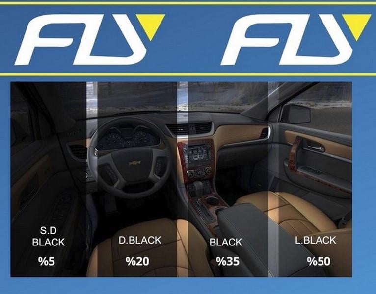 FLY CAM FİLMİ (CİZİLMEZ) %35 SİYAH (75 CM X 61 MT)
