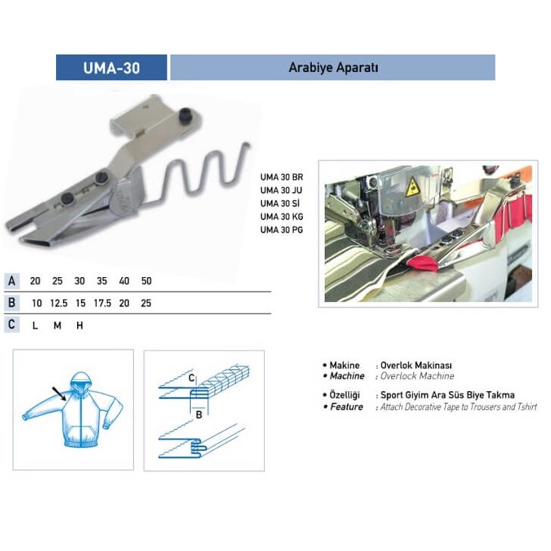 Apere ÇeşitleriUmaOverlok Arabiye Aparatı 50x25mm / UMA 30