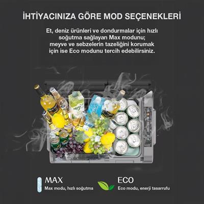 Coolist CLK65W 12/24Volt 220Volt 65 Litre Çift Bölmeli Tekerlekli Outdoor Kompresörlü Oto Buzdolabı/Dondurucu