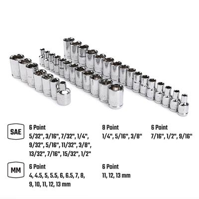 WORKPRO WP202536 39 Parça 3/8’’ 1/4’’ CR-V Metrik/İnç Profesyonel Lokma Takımı