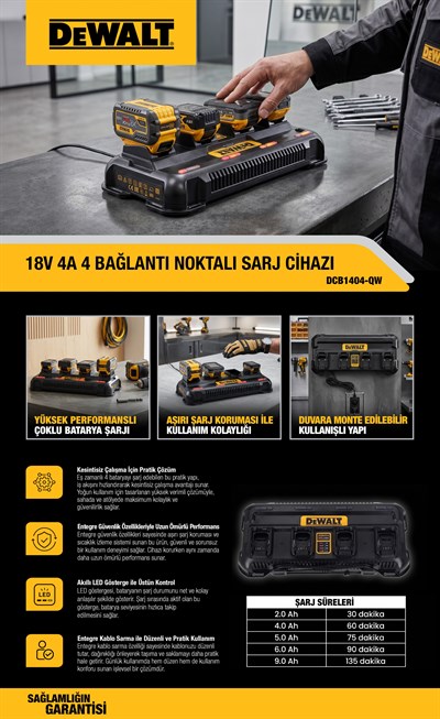 Dewalt DCB1404 4lü Şarj Aleti