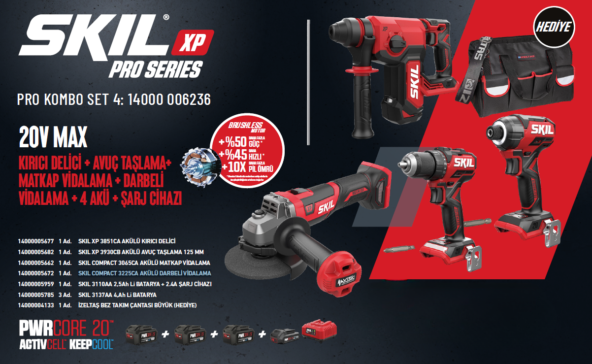 SKIL Pro Kombo Set Kırıcı Delici + Avuç Taşlama + Matkap Vidalama + Darbeli Vidalama 20V 14000006236