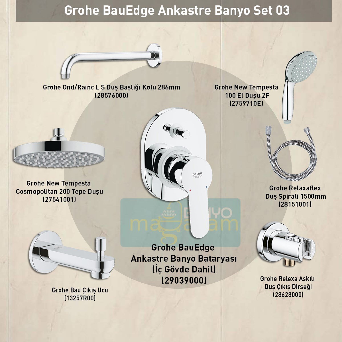 Grohe BauEdge Ankastre Banyo Batarya Set 7 prç. Yuvarlak Tepe Duşlu